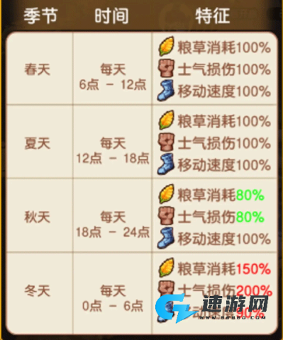 迷你军团 第12张图