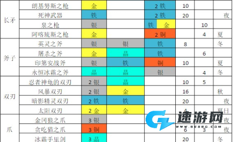 铁匠迷情2 第3张图