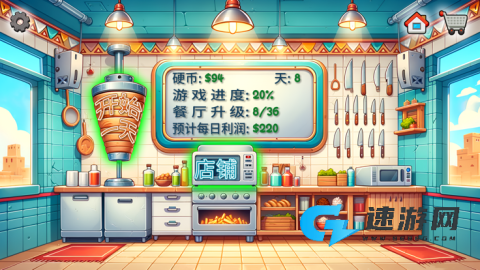 沙威玛卷饼
