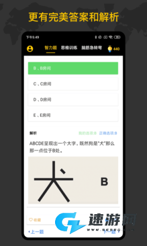 天才大脑