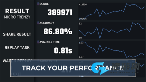 Aim Champ