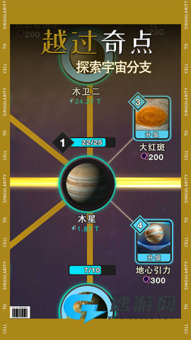 从细胞到奇点现实重启