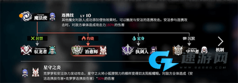 千年之旅 第1张图