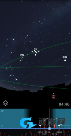 stellarium