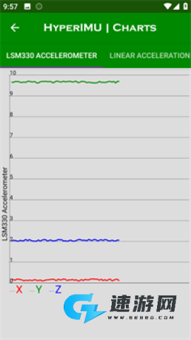 hyperlmu修复陀螺仪 第5张图