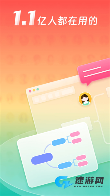 ProcessOn思维导图