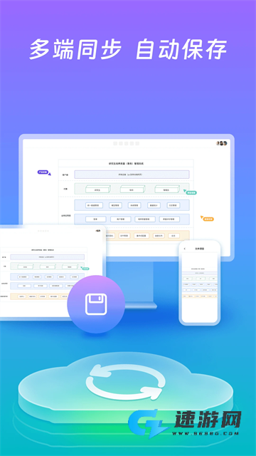 ProcessOn思维导图