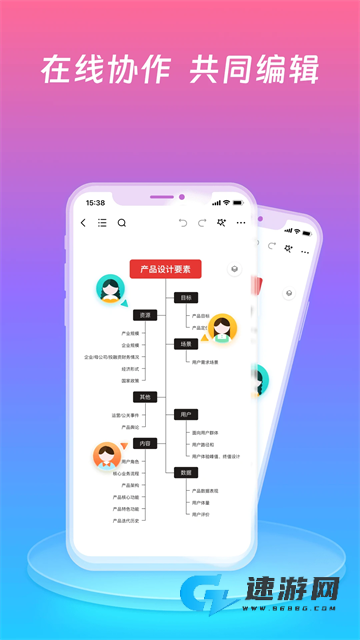 ProcessOn思维导图