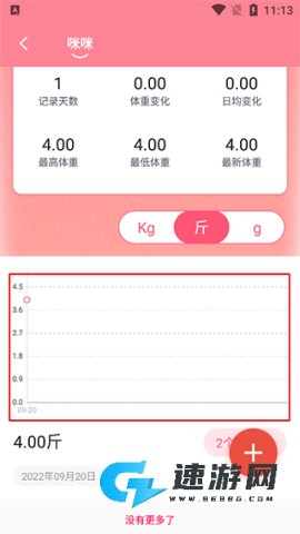 铲屎官的日常 第4张图