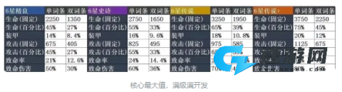 苍雾残响台服官网版 第3张图