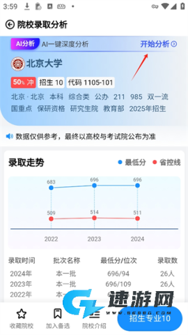 蝶变志愿 第6张图