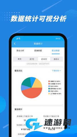 花集通手机版 第1张图