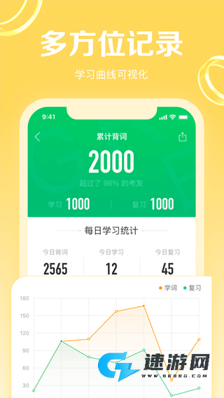 GRE3000词