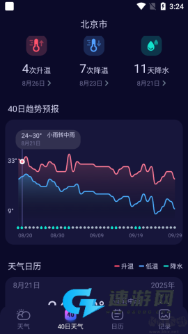 超准天气 第2张图