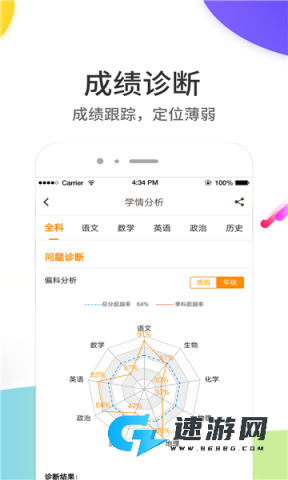 云成绩 第1张图