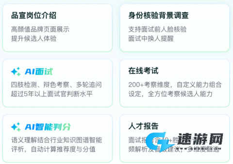 薪人薪事 第2张图