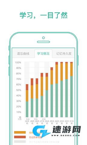 墨墨背单词2026最新版