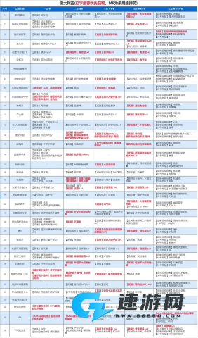 死亡搁浅2冥滩之上 第2张图