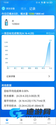 喝水时间 第6张图