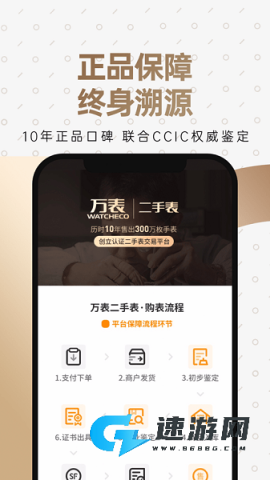 万表二手表平台