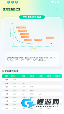 易背单词 第5张图