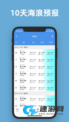 流浪潮汐 第3张图