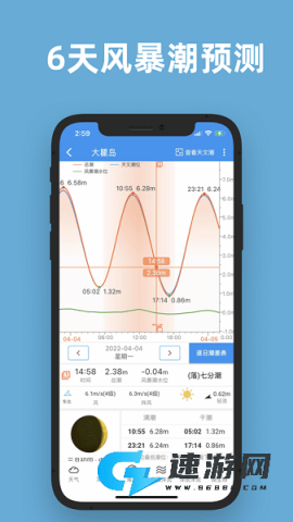 流浪潮汐 第2张图