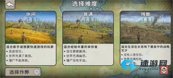 灾变之后