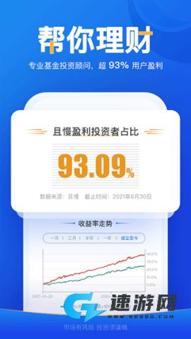 且慢