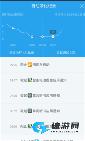 净化大师 第3张图