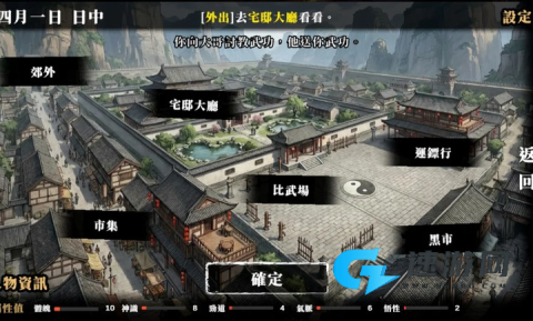 回避我的死亡结局