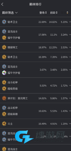 兔小铲 第6张图