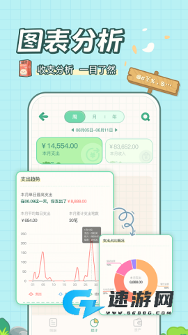 团团记账