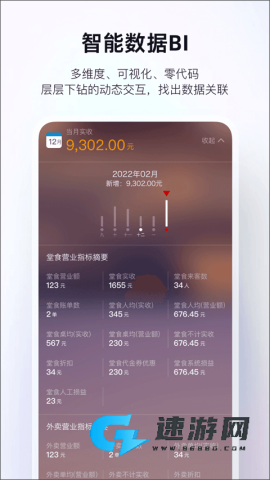 二维火掌柜