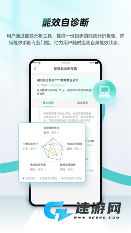 绿色国网