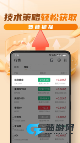 油汇通