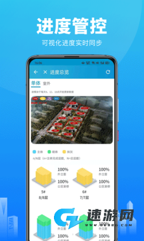 智建云工程管理