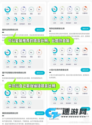 嗷呜猫狗食谱 第5张图