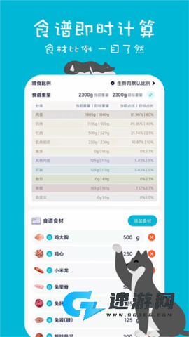 嗷呜猫狗食谱 第1张图