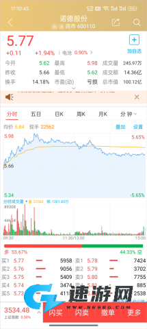 国联尊宝 第5张图