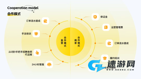 往约 第3张图