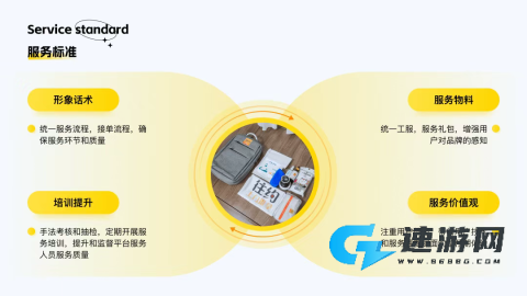 往约 第2张图