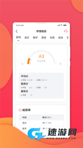 七天学堂