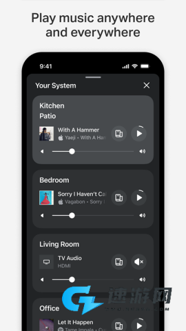 Sonos