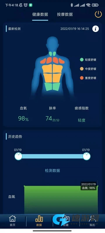 奥佳华健康管家