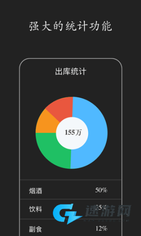 百草仓库库存管理