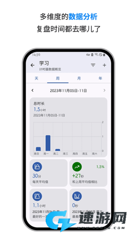 精简计时器