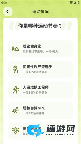 Bodii 第3张图