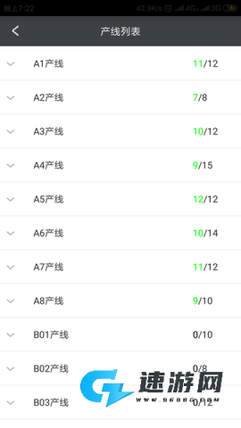数控云管家