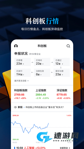 科创板日报